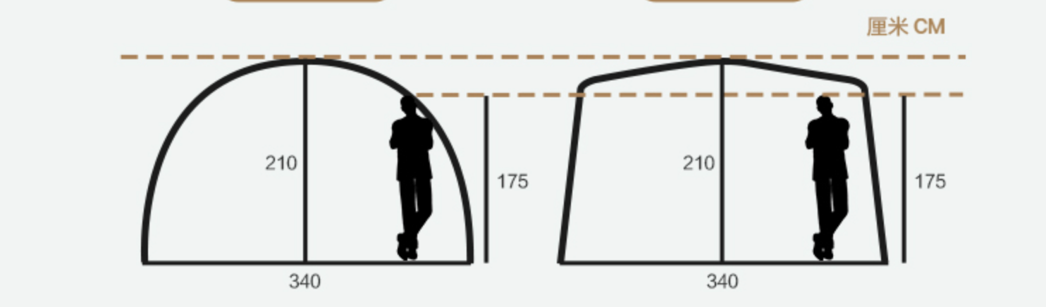 Mobi Garden LS 4 Tunnel Tent